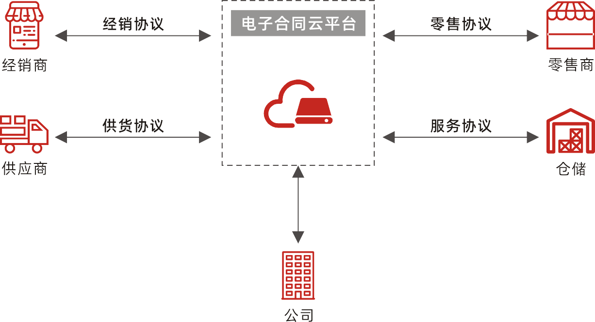 1589526735966038.png 1589526735966038.png