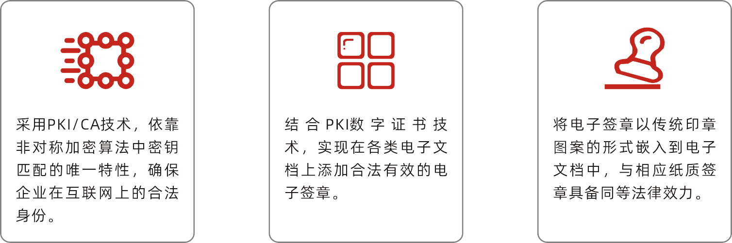 1594710273793336.png 企業(yè)證書-產(chǎn)品功能.png