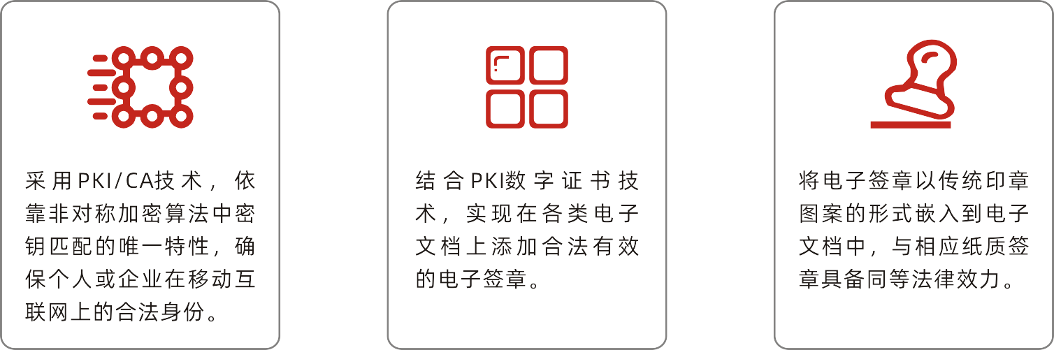 1594710684845834.png 移動證書-產(chǎn)品功能.png