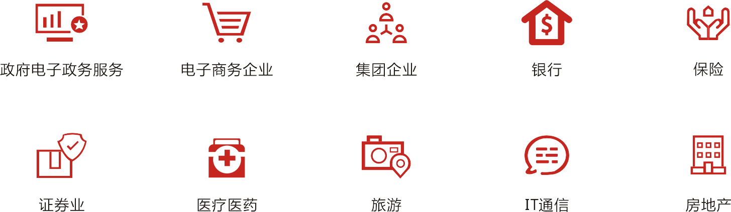 1594716334658080.png 電子簽名網(wǎng)關(guān)系統(tǒng)-應用場景.png