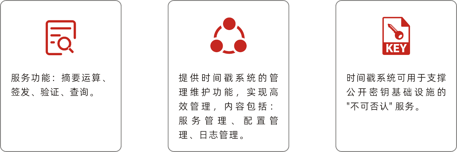 1594717026138482.png 時(shí)間戳-產(chǎn)品功能.png