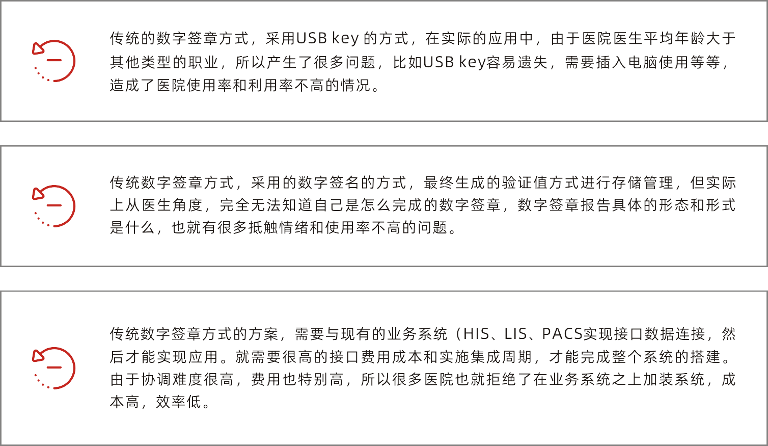 1698636235764938.png 醫(yī)護簽產品介紹.png